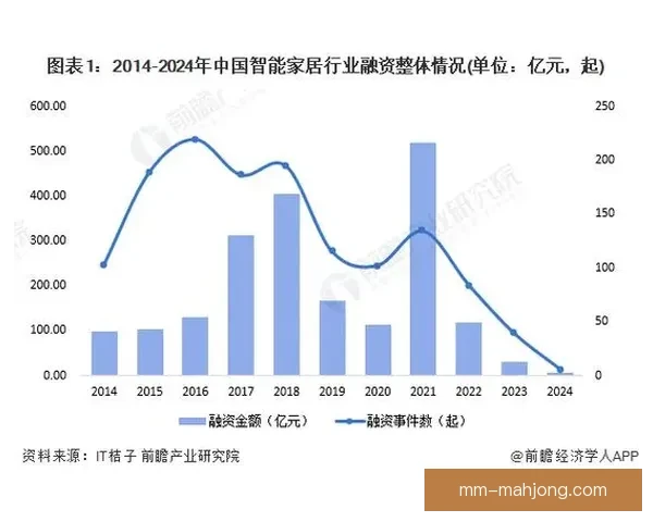 基于萨卡欧联杯表现稳定性变化的趋势观察与综合分析视角研究 基于萨卡欧联杯表现稳定性变化的趋势观察与综合分析视角研究
