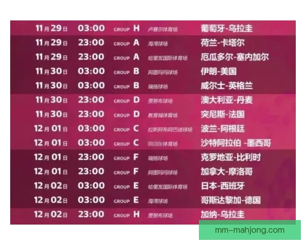 世界杯预选赛积分榜激烈变化 各队争夺出线名额局势复杂 世界杯预选赛积分榜激烈变化 各队争夺出线名额局势复杂