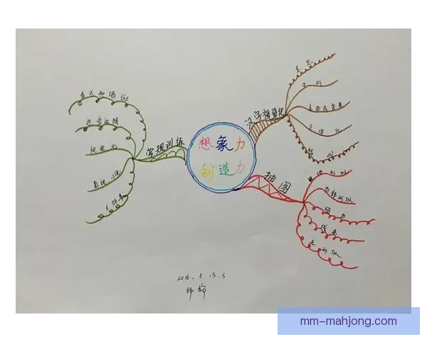 从创造力到终结力的德布劳内进攻端核心价值评估研究体系分析视角 从创造力到终结力的德布劳内进攻端核心价值评估研究体系分析视角
